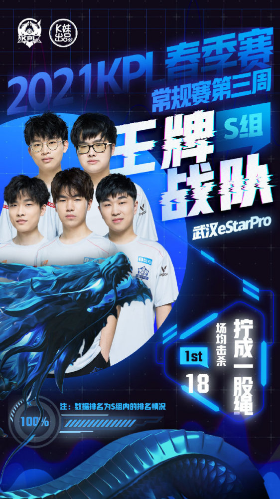 都有指导意 都有指导意